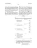 SYSTEM FOR GENERATING TEST SCENARIOS AND TEST CONDITIONS AND EXPECTED     RESULTS diagram and image