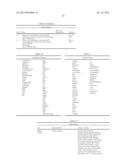 SYSTEM FOR GENERATING TEST SCENARIOS AND TEST CONDITIONS AND EXPECTED     RESULTS diagram and image