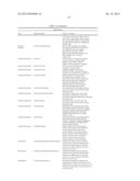 SYSTEM FOR GENERATING TEST SCENARIOS AND TEST CONDITIONS AND EXPECTED     RESULTS diagram and image