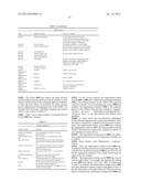 SYSTEM FOR GENERATING TEST SCENARIOS AND TEST CONDITIONS AND EXPECTED     RESULTS diagram and image