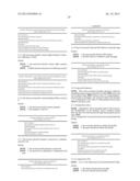 SYSTEM FOR GENERATING TEST SCENARIOS AND TEST CONDITIONS AND EXPECTED     RESULTS diagram and image