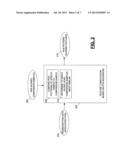 Computer-Implemented Systems and Methods for Scoring of Spoken Responses     Based on Part of Speech Patterns diagram and image