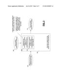 Computer-Implemented Systems and Methods for Scoring of Spoken Responses     Based on Part of Speech Patterns diagram and image