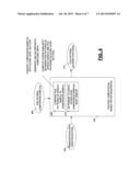 Computer-Implemented Systems and Methods for Scoring of Spoken Responses     Based on Part of Speech Patterns diagram and image