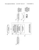 Computer-Implemented Systems and Methods for Scoring of Spoken Responses     Based on Part of Speech Patterns diagram and image