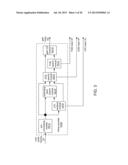 SYSTEMS, METHODS, APPARATUS, AND COMPUTER-READABLE MEDIA FOR CRITICALITY     THRESHOLD CONTROL diagram and image