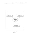 Maintaining Context Information Between User Interactions with a Voice     Assistant diagram and image