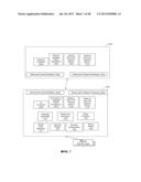 Maintaining Context Information Between User Interactions with a Voice     Assistant diagram and image