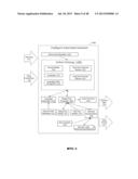 Maintaining Context Information Between User Interactions with a Voice     Assistant diagram and image