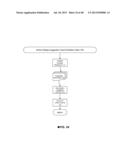 Maintaining Context Information Between User Interactions with a Voice     Assistant diagram and image