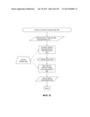 Maintaining Context Information Between User Interactions with a Voice     Assistant diagram and image