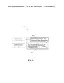 Maintaining Context Information Between User Interactions with a Voice     Assistant diagram and image