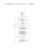 AUDIO ENCODING APPARATUS diagram and image