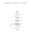 AUDIO ENCODING APPARATUS diagram and image