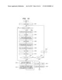 AUDIO ENCODING APPARATUS diagram and image