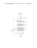 AUDIO ENCODING APPARATUS diagram and image