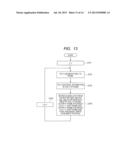 AUDIO ENCODING APPARATUS diagram and image