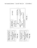 SYSTEMS, METHODS, APPARATUS, AND COMPUTER-READABLE MEDIA FOR BIT     ALLOCATION FOR REDUNDANT TRANSMISSION diagram and image