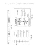 SYSTEMS, METHODS, APPARATUS, AND COMPUTER-READABLE MEDIA FOR BIT     ALLOCATION FOR REDUNDANT TRANSMISSION diagram and image