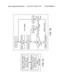 SYSTEMS, METHODS, APPARATUS, AND COMPUTER-READABLE MEDIA FOR BIT     ALLOCATION FOR REDUNDANT TRANSMISSION diagram and image