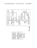 SYSTEMS, METHODS, APPARATUS, AND COMPUTER-READABLE MEDIA FOR BIT     ALLOCATION FOR REDUNDANT TRANSMISSION diagram and image