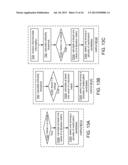 SYSTEMS, METHODS, APPARATUS, AND COMPUTER-READABLE MEDIA FOR BIT     ALLOCATION FOR REDUNDANT TRANSMISSION diagram and image