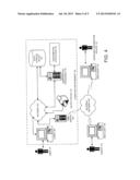 System, Method, and Computer Program Product for Underwriting Mortgage     Loan Insurance diagram and image