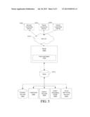 TARGETING OF CONSUMER LISTS UNDER CONSENT BY EXTERNAL PARTIES FOR     PROMOTIONS AND DISCOUNTS diagram and image