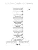 USE OF USER-GENERATED CONTENT TO RANK PRODUCTS diagram and image