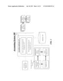 SOURCE DOCUMENT FRAMEWORK FOR ACCOUNTING SYSTEMS diagram and image