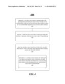 SOURCE DOCUMENT FRAMEWORK FOR ACCOUNTING SYSTEMS diagram and image