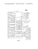 SOURCE DOCUMENT FRAMEWORK FOR ACCOUNTING SYSTEMS diagram and image