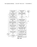 SYSTEM AND METHOD FOR MOBILE PAYMENT TRANSACTIONS diagram and image