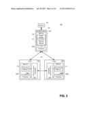 System and Method For Secure Offline Payment Transactions Using A Portable     Computing Device diagram and image