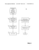 System and Method For Secure Offline Payment Transactions Using A Portable     Computing Device diagram and image