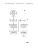 System and Method For Secure Offline Payment Transactions Using A Portable     Computing Device diagram and image