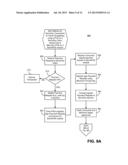 System and Method For Secure Offline Payment Transactions Using A Portable     Computing Device diagram and image