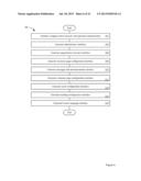 METHODS AND APPARATUS FOR A SOCIAL RECRUITING NETWORK diagram and image