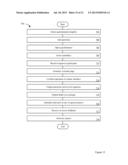 METHODS AND APPARATUS FOR A SOCIAL RECRUITING NETWORK diagram and image