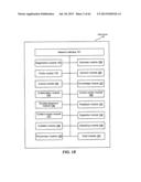 SYSTEM AND METHOD FOR PROVIDING SOFTWARE TOOLS WITHIN AN ONLINE PLATFORM     FOR ORGANIZING GROUPS AND COMMUNICATING WITH GROUP MEMBERS diagram and image