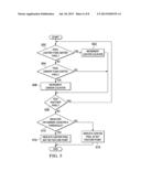 Accelerated Decision Tree Execution diagram and image