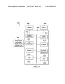 Accelerated Decision Tree Execution diagram and image