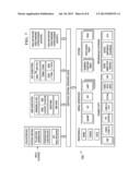 Accelerated Decision Tree Execution diagram and image