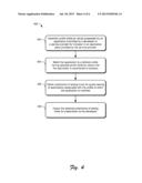 APPLICATION QUALITY TESTING TIME PREDICTIONS diagram and image