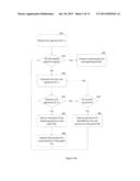 METHOD FOR HORIZONTAL SCALE DELTA ENCODING diagram and image