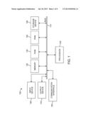 LOCATION INDEPENDENT FILES diagram and image