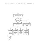 System for Search and Customized Information Updating of New Patents and     Research, and Evaluation of New Research Projects  and Current Patents      Potential diagram and image