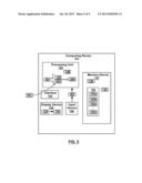 METHOD AND APPARATUS FOR SEARCHING MESSAGE DATA IN A PORTABLE ELECTRONIC     DEVICE diagram and image