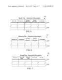 INSERTING DATA INTO AN IN-MEMORY DISTRIBUTED NODAL DATABASE diagram and image