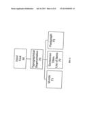 CONCEPTUAL WORLD REPRESENTATION NATURAL LANGUAGE UNDERSTANDING SYSTEM AND     METHOD diagram and image